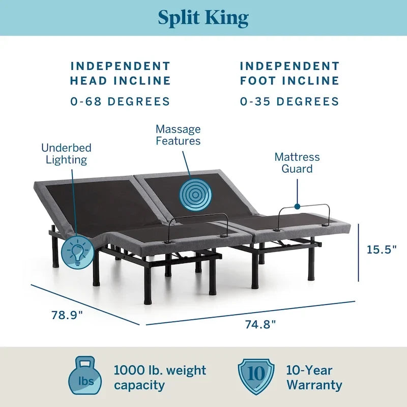 Adjustable Bed Base with Wireless Remote - Queen/Full/Twin XL-14